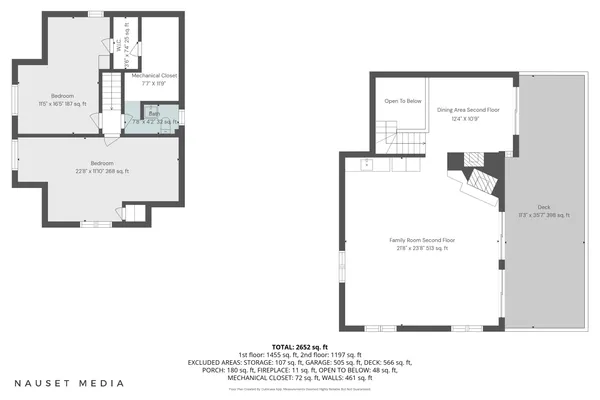 $2,495,000 | 102 Nashawena Street, Falmouth, MA 02540