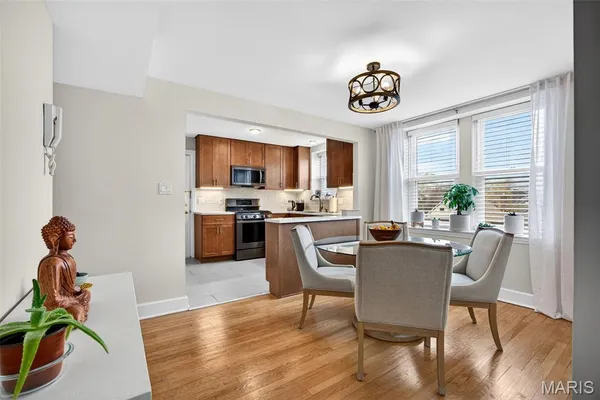 $230,000 | 7745 Kingsbury Boulevard, Unit 22, St. Louis, MO 63105