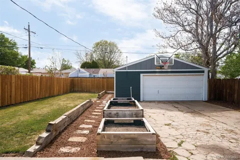 $575,000 | 61 South Hooker Street, Denver, CO 80219