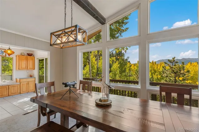 $705,000 | 1051 Forest Hill Road, Woodland Park, CO 80863