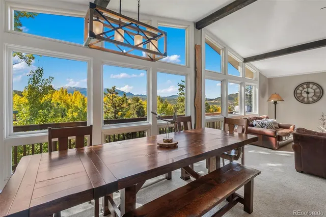 $705,000 | 1051 Forest Hill Road, Woodland Park, CO 80863