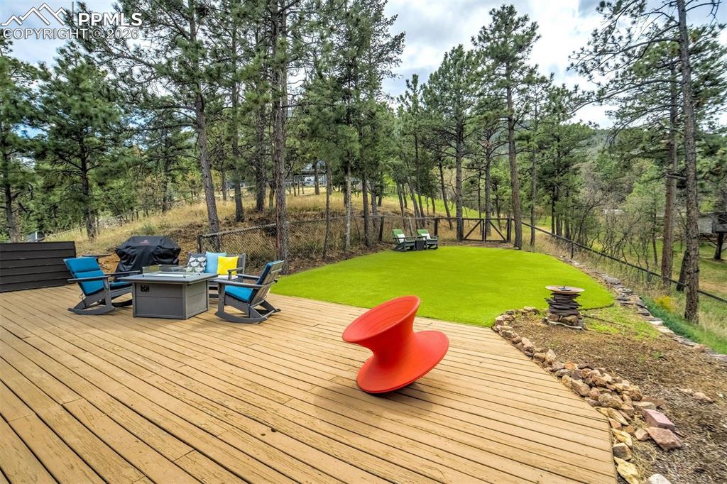 8 Midland Road Colorado Springs, CO 80906 - Photo 14 of 50