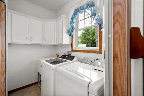 $400,000 | 117 Clare Drive, Perryopolis, PA 15473
