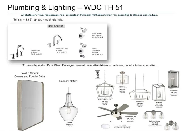 a view of backyard with plants and lake view