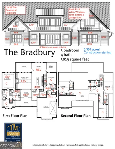 $669,000 | 32 Millie Trail, Williamson, GA 30292