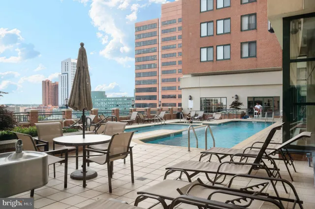 $155,000 | 414 Water Street, Unit 2805, Baltimore, MD 21202