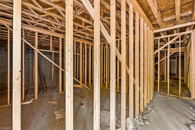 $1,075,000 | 3613 Summit Lakes Drive, Browns Summit, NC 27214