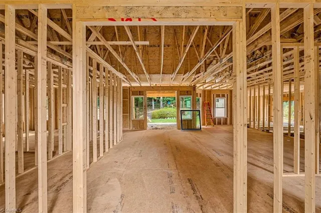 $1,075,000 | 3613 Summit Lakes Drive, Browns Summit, NC 27214