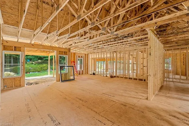 $1,075,000 | 3613 Summit Lakes Drive, Browns Summit, NC 27214