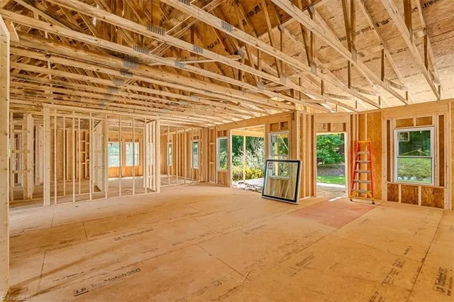 $1,075,000 | 3613 Summit Lakes Drive, Browns Summit, NC 27214