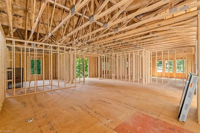 $1,075,000 | 3613 Summit Lakes Drive, Browns Summit, NC 27214