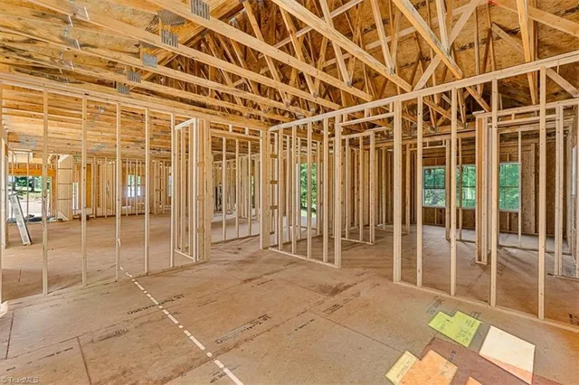 $1,075,000 | 3613 Summit Lakes Drive, Browns Summit, NC 27214