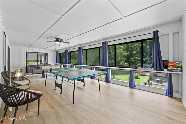 $425,000 | 4533 East Scenic Drive, Gatlinburg, TN 37738