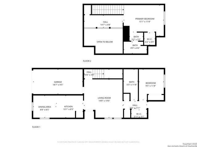 $1,095 | 8025 Maverick Climb, San Antonio, TX 78250