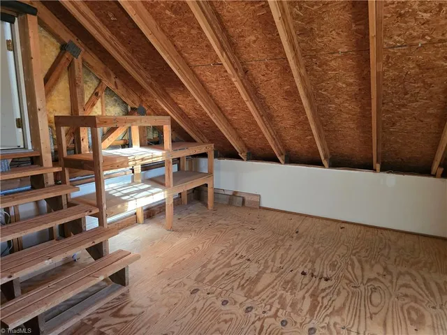 $2,550 | 5104 Grist Mill Court, Greensboro, NC 27455