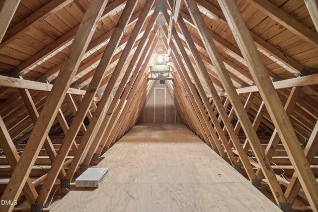 $620,000 | 2404 Saddle Club Road, Burlington, NC 27215