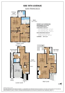 $2,395,000 | 686 19th Avenue, San Francisco, CA 94121