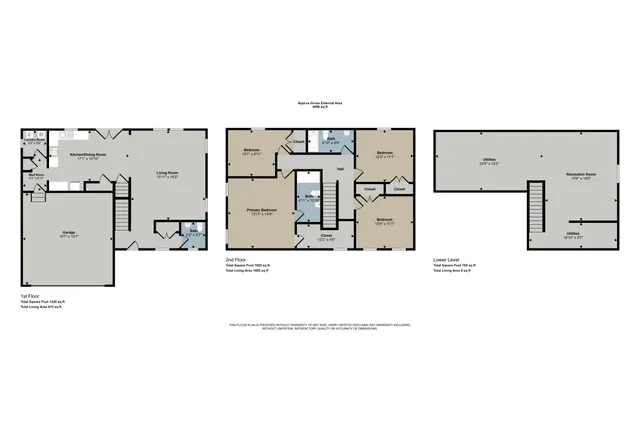 $362,500 | 24537 Brownstone Boulevard, Mattawan, MI 49071