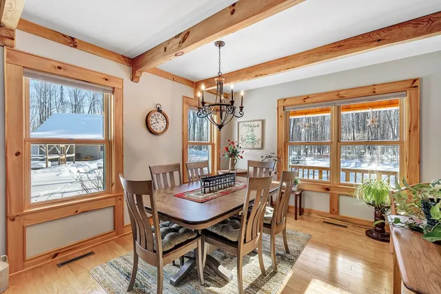 $675,000 | 3009 North Shore Drive, Crandon, WI 54520