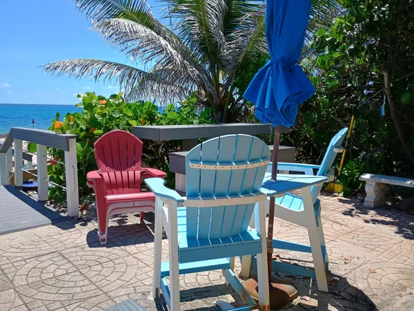 $3,000 | 5520 North Ocean Boulevard, Unit 208, Ocean Ridge, FL 33435