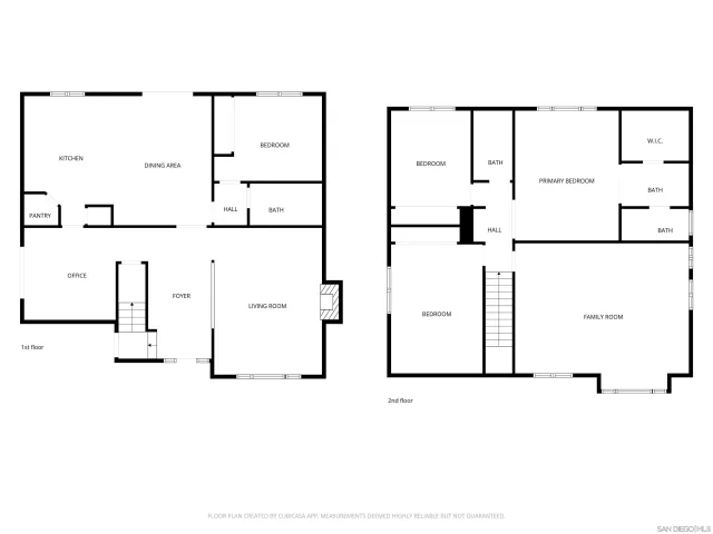 $1,700,000 | 4545 Benhurst Avenue, San Diego, CA 92122