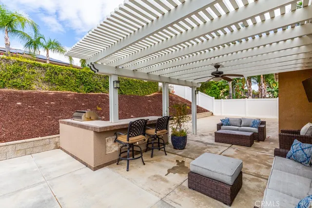 $849,999 | 8273 Gardenia Vista Drive, Riverside, CA 92508