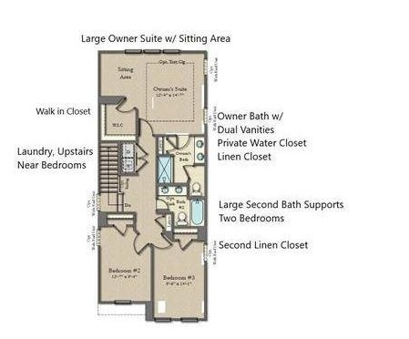 1395 Maplesmith Way Moore, SC 29369 - Photo 21 of 31 2nd Floor Layout