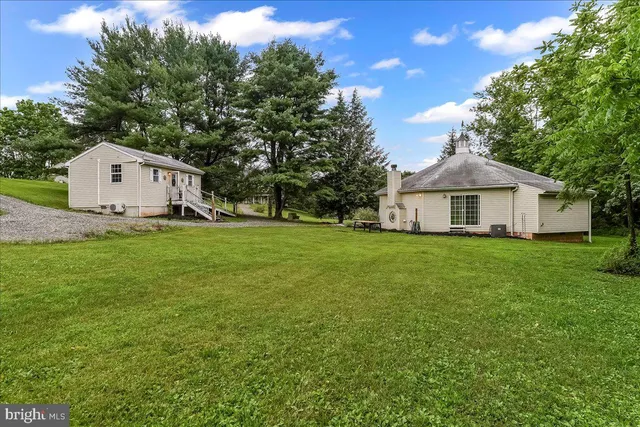 $750,000 | 1962 Tollgate Road, Palm, PA 18070