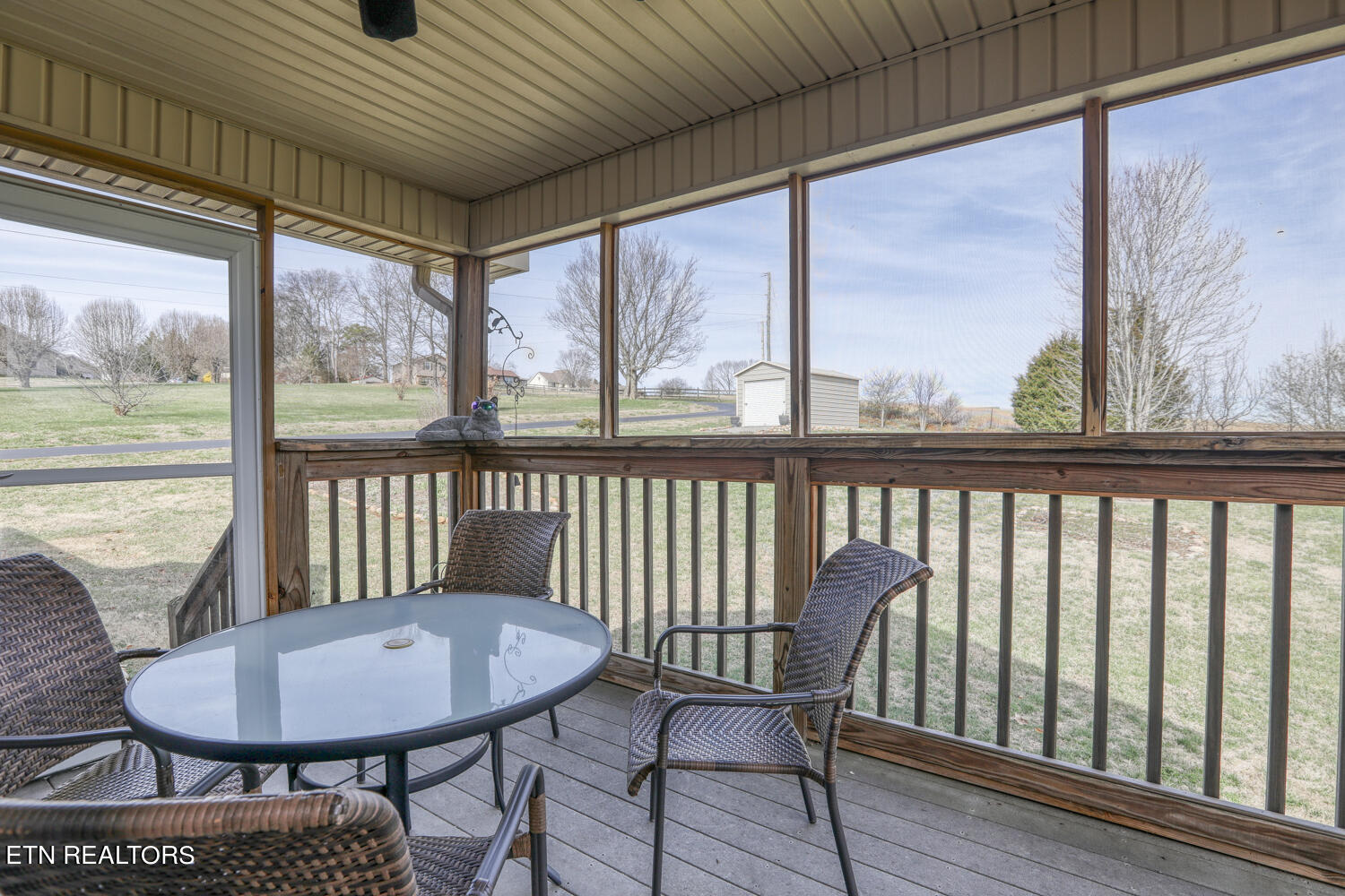 2449 Oakview Lane Sevierville, TN 37876 - Photo 36 of 41 Screened, Covered Back Porch