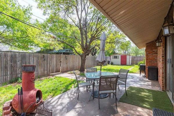 $3,250 | 2101 Elmwood Drive, Abilene, TX 79605
