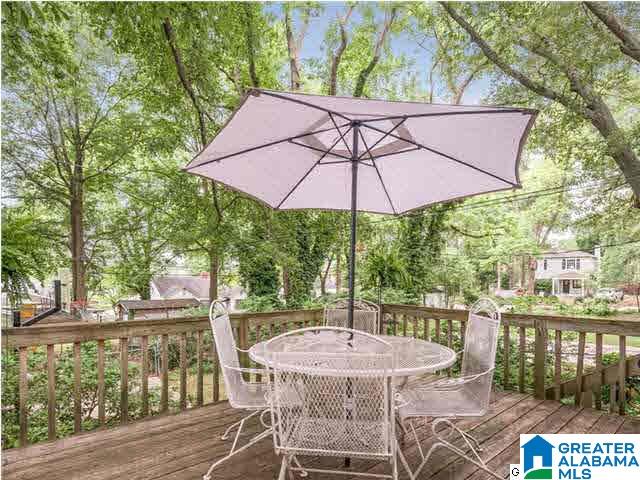 1205 Grace Street Birmingham, AL 35209 - Photo 25 of 26