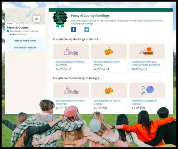 $37,773 | Lake Harbor Trail, Gainesville, GA 30501