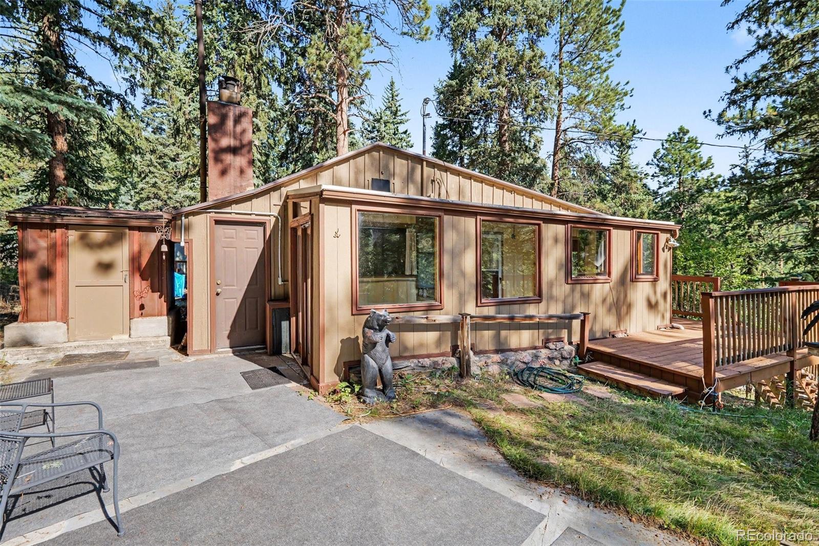 6411 South Summer Road Morrison, CO 80465 - Photo 1 of 32 Gallery Image 1