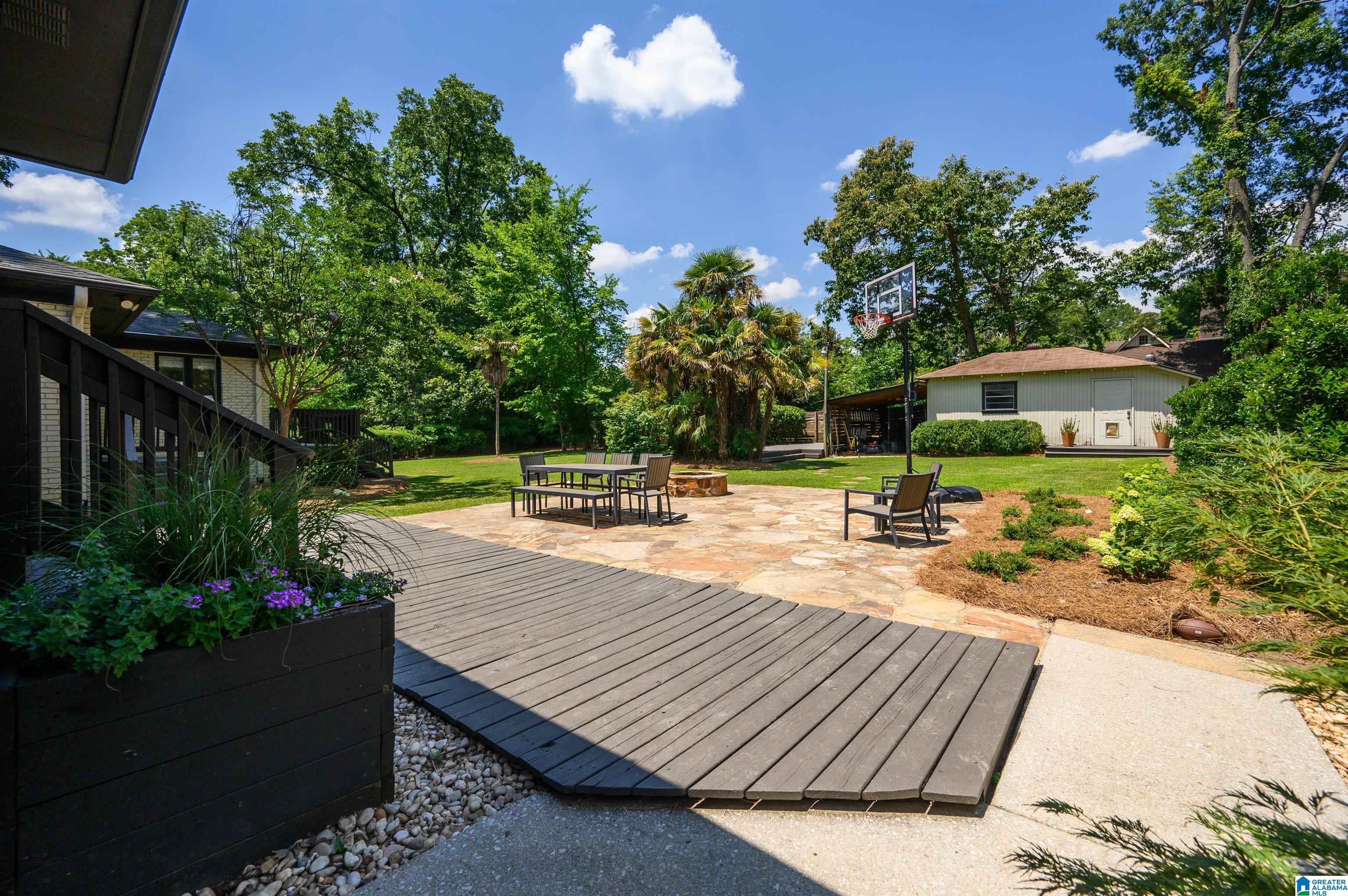 414 Edgewood Boulevard Birmingham, AL 35209 - Photo 35 of 42