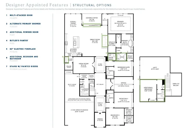 $687,000 | 5403 Gilded Ests Drive, Richmond, TX 77469
