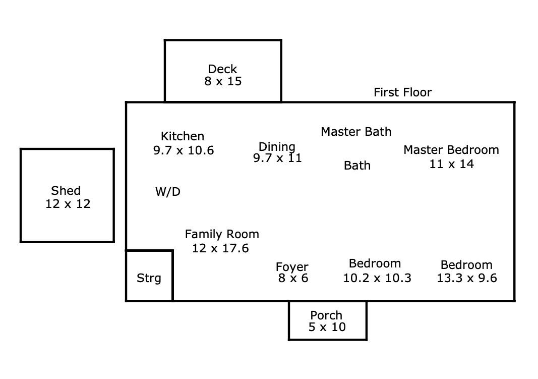 1440 Sedwick Road Durham, NC 27713 - Photo 23 of 23 Floor Plan