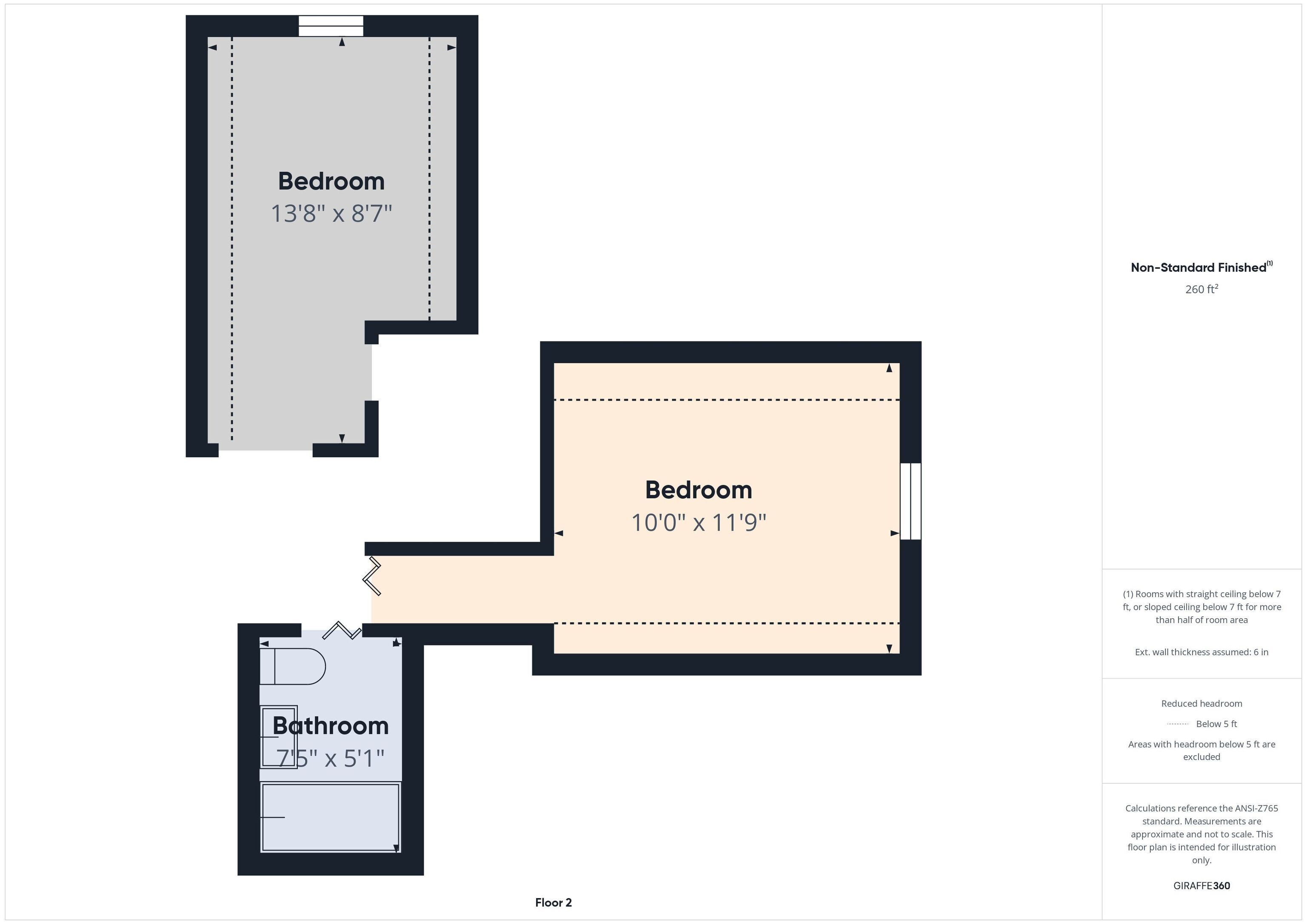1027 West 11th Street Anderson, IN 46016 - Photo 20 of 20