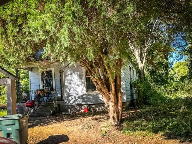 $75,000 | 1345 Gold Avenue, Memphis, TN 38106