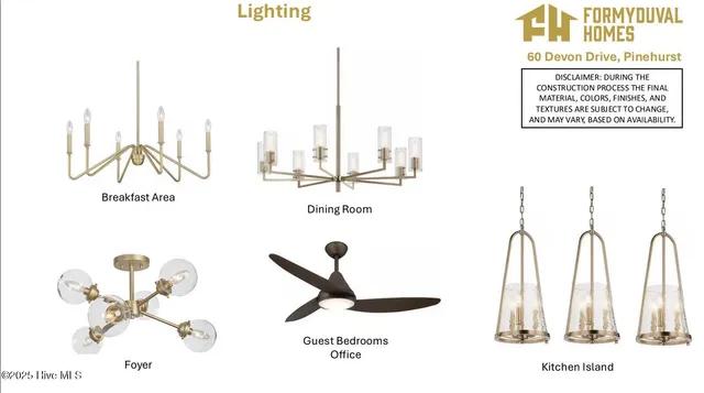 $1,200,000 | 60 Devon Drive, Pinehurst, NC 28374