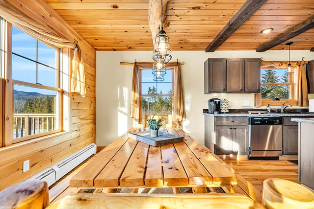 $699,900 | 27 2nd Street, Bethel, ME 04217