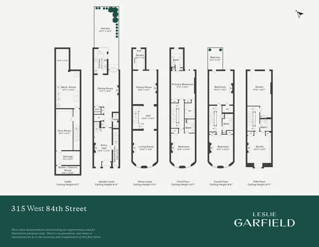 $6,999,000 | 315 West 84th Street | Upper West Side