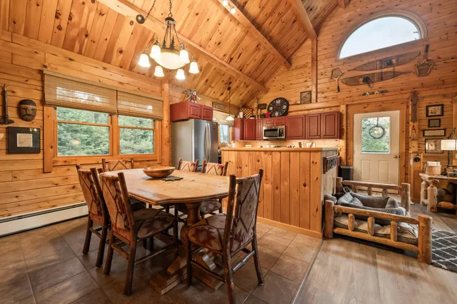 $639,000 | 70 Sugarloaf Drive, Carroll, NH 03595
