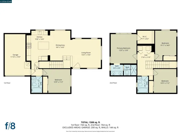 $1,175,000 | 3217 Amaryllis Circle, San Ramon, CA 94582