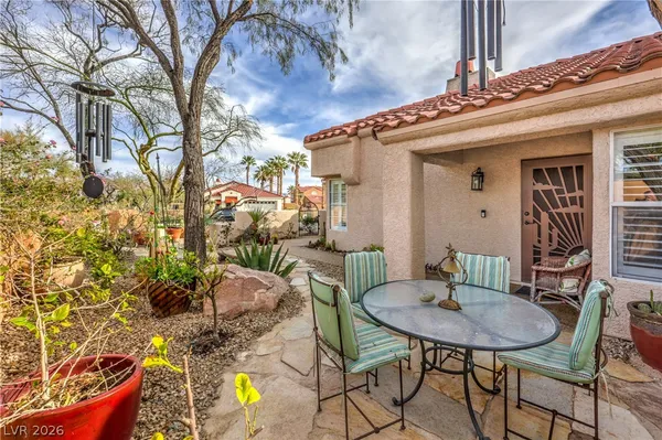 $3,500 | 8197 Sedona Sunrise Drive, Las Vegas, NV 89128