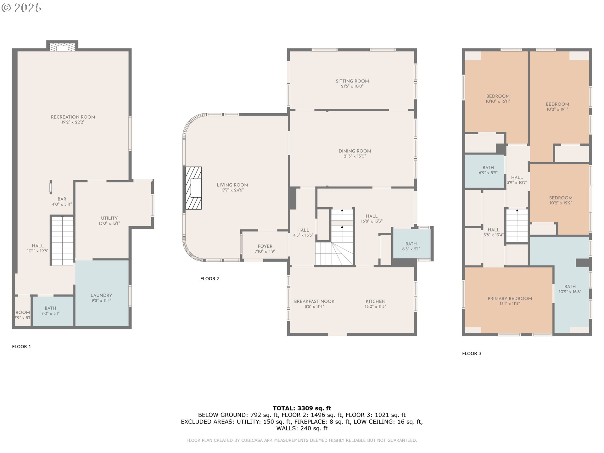 1604 Country Club Road Lake Oswego, OR 97034 - Photo 47 of 47