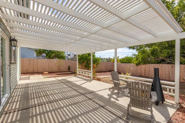 $1,075,000 | 361 East Indian Rock Road, Vista, CA 92084