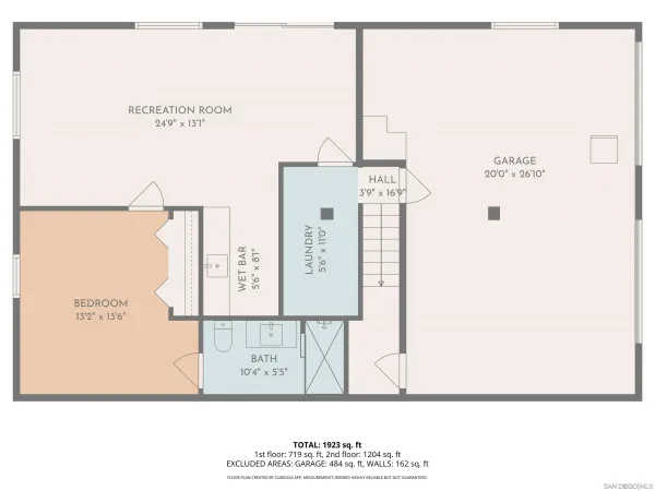 $1,075,000 | 361 East Indian Rock Road, Vista, CA 92084