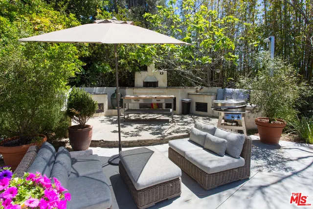 $14,500 | 3220 Tahoe Place, Los Angeles, CA 90068