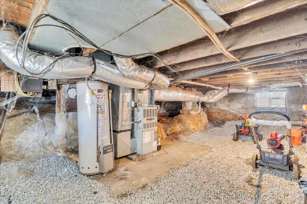 $197,000 | 644 Montrose Avenue Southeast, Roanoke, VA 24013