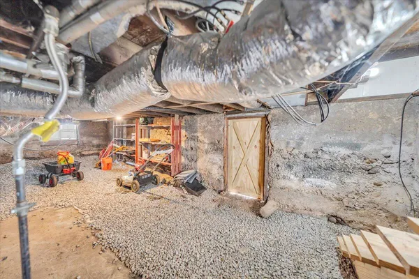 $197,000 | 644 Montrose Avenue Southeast, Roanoke, VA 24013